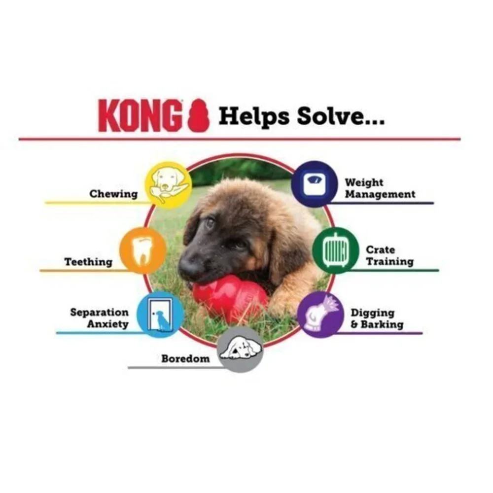 KONG‎ Extreme on Rope for Dog Puppy Fetch Tug Toy NEW with Tag
